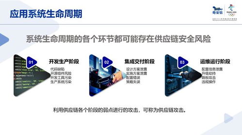 超六成金融業(yè)代碼庫(kù)存安全漏洞，奇安信發(fā)布五大建議三項(xiàng)舉措強(qiáng)化行業(yè)防護(hù)