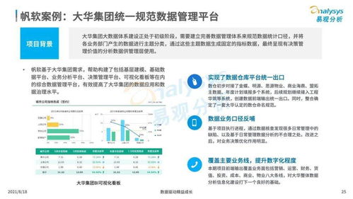 數(shù)字化浪潮下的新藍海 數(shù)字內(nèi)容制作服務重塑企業(yè)競爭力