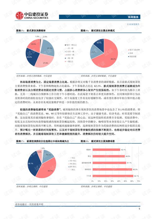 現(xiàn)制茶飲高增賽道 品牌漸顯，供應鏈與數(shù)字化鑄就核心壁壘